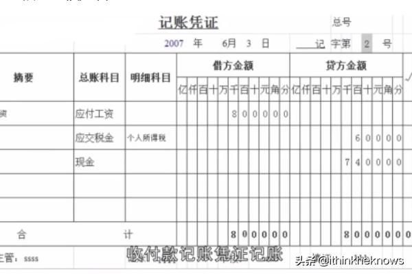 现金日记账填写样本图，库存现金日记账填写样本图