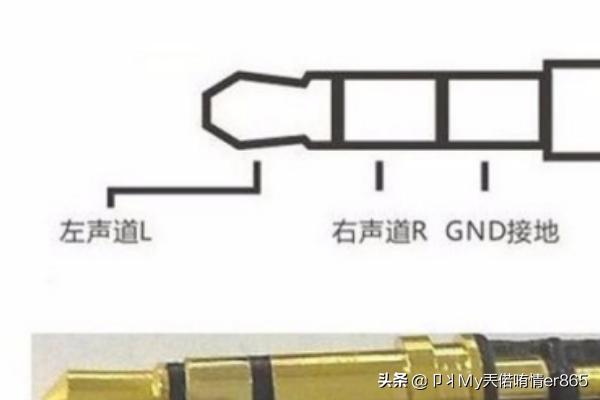 自制耳塞（如何在家自制超隔音耳塞？）