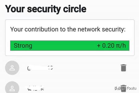 pNetwork币市值多少