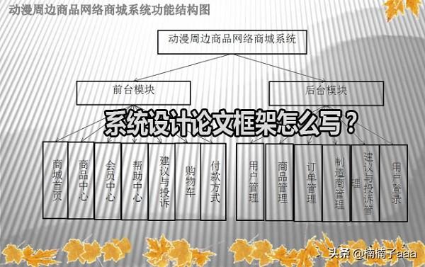 搭建网站框架论文