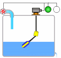顶装式浮球液位计（顶装式浮球液位计接线）