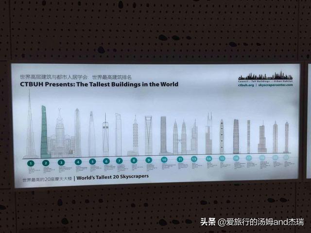 国内高楼排名-国内高楼排名前十名