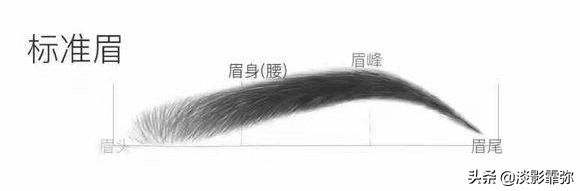 化妆技巧大饼脸教程
