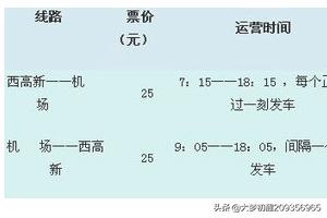 西安机场大巴路线时刻表及票价,咸阳到西安机场大巴路线时刻表及票价