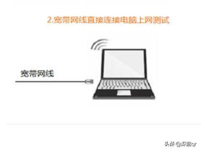 腾达路由器突然不能上网了（腾达路由器 不可上网是什么原因）