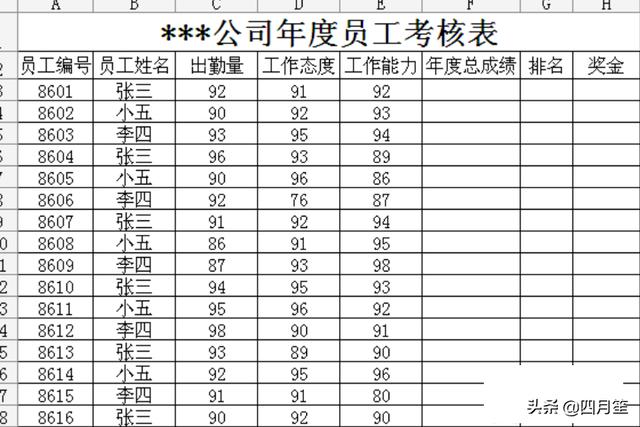 英雄联盟年度奖励英雄联盟年度奖励是什么