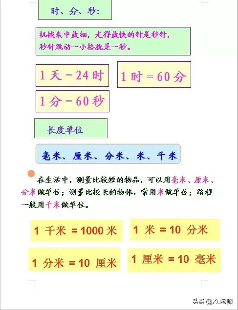 浅谈如何培养小学低段学生的数学学习习惯