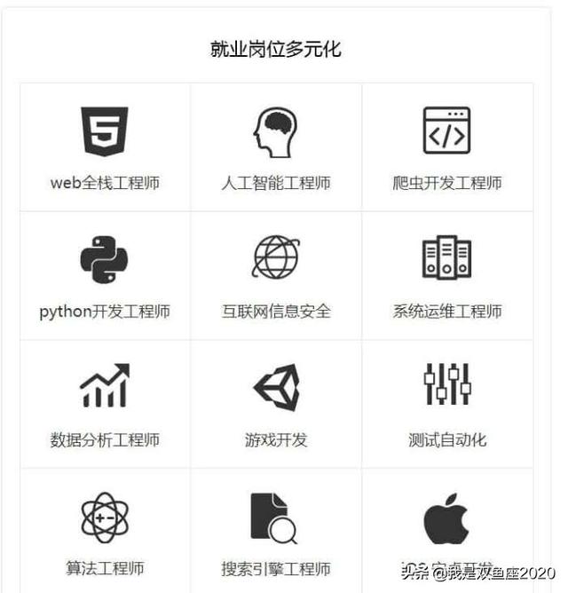 Python是什么意思做什么用的