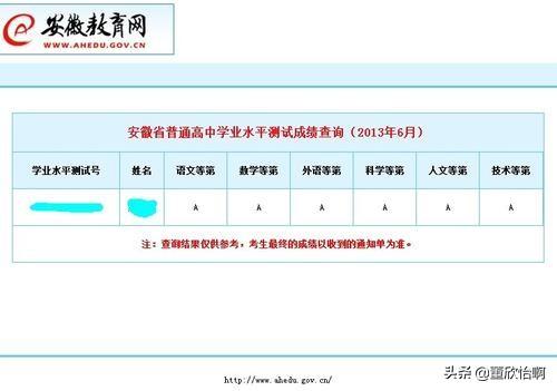 分数线查询，高考分数线查询