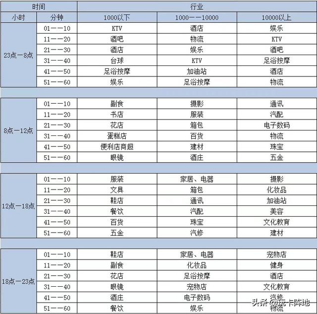 pos机产品品牌好，pos机产品品牌好的有哪些