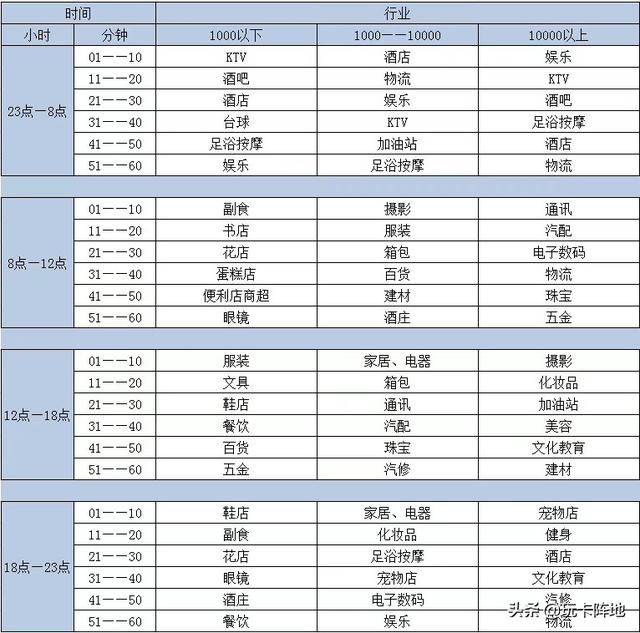 pos机产品品牌好，pos机产品品牌好的有哪些