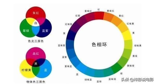 色彩红色与绿色如何搭配
