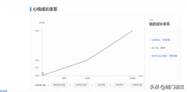 价格表格模板（204年6月价格表）