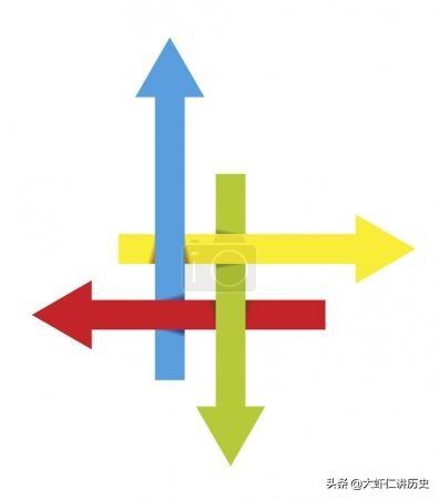 四面八方造句小学生_造句四面八方造句