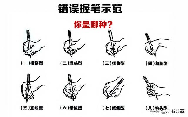 写好草书字体