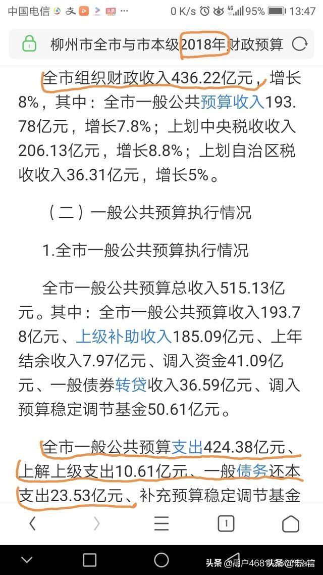 2020年南宁市财政收入多少？