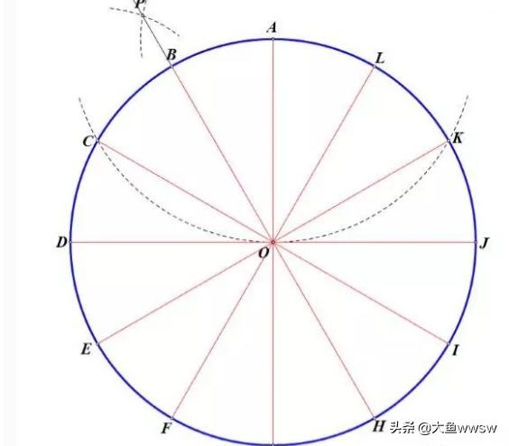 怎么找圆心(一个圆怎么找圆心)
