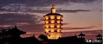 中国各城市的古时名称是什么？