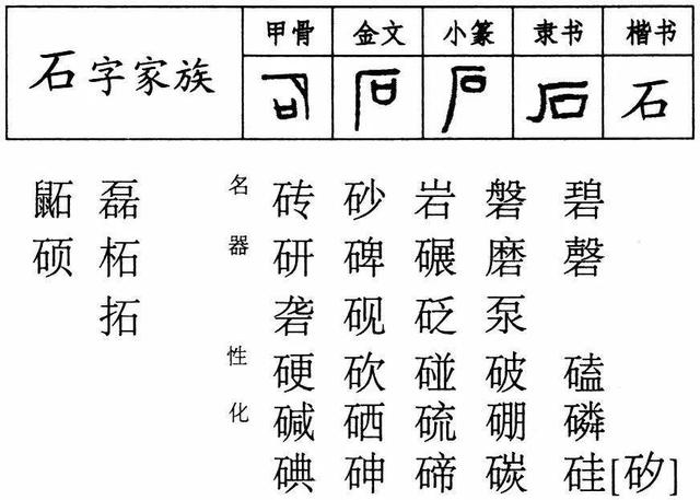 钧小篆字体