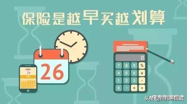 保险公司新产品上市流程图 中国有几家保险公司上市，与没上市的有何区别？