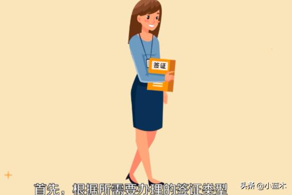 初次去日本旅游签证怎么办理(图1)