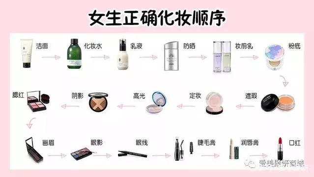 散粉的化妆技巧
