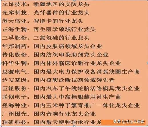怎么才能知道某个行业的龙头股