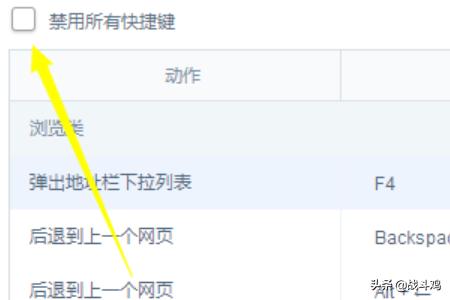 鲨鱼浏览器（鲨鱼浏览器好不好用？）