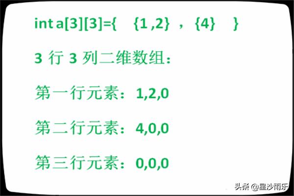 C语言——关于二维数组的初始化问题