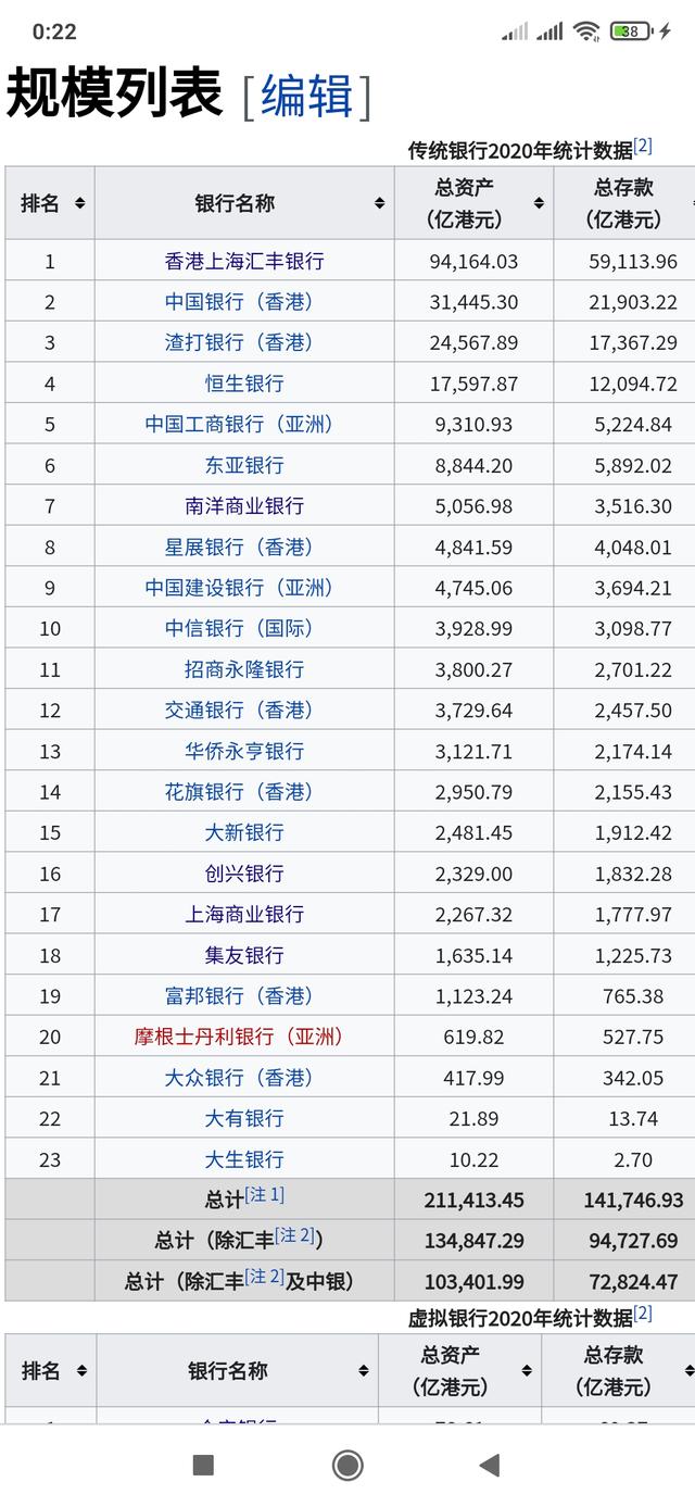 重生之金融巨头txt下载（重生之金融巨头免费下载）