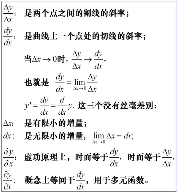 微商什么意思(微商什么意思数学)