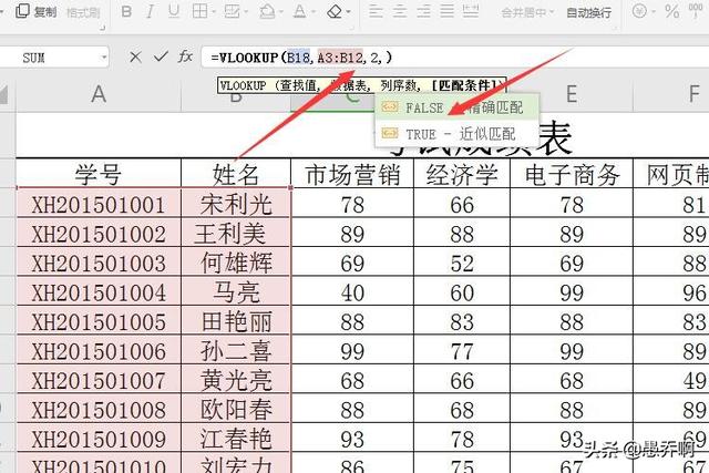 姓名打分数-2021姓名打分免费查询