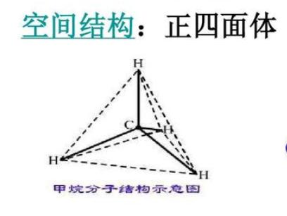 methane-methane 翻譯