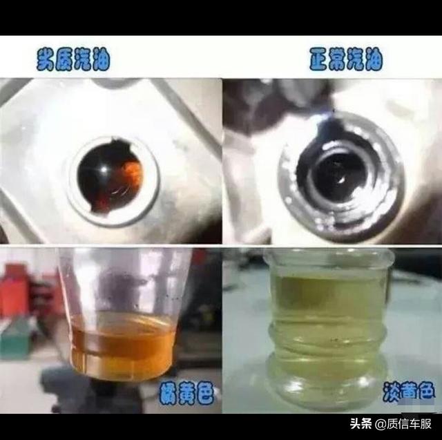 辟谣车速越快更省油