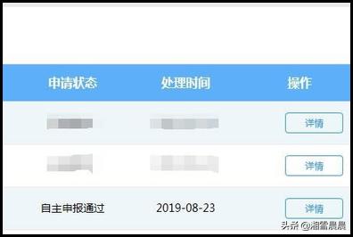 办理营业执照，办理营业执照需要些什么资料