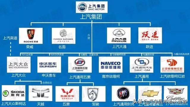 国产车买什么牌子好（国产车选哪个品牌好）