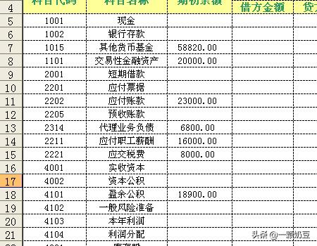 自制excel财务软件，excel自制财务记账系统免费