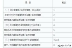 地方税务局网站在线申报，一键便捷，高效省时，地方税务局网上申报