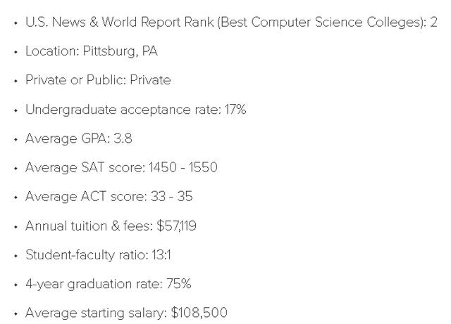 普渡大学qs排名2021（普渡大学qs排名多少）