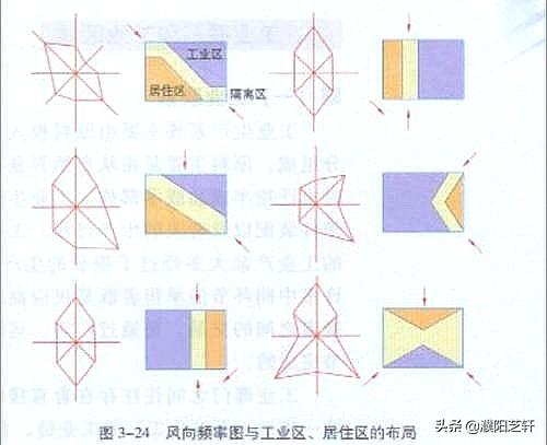 [工业水景观设计]工业酒精加水当玻璃水？