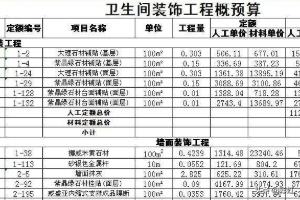 直銷(xiāo)金屬制品預算怎么做，金屬制品銷(xiāo)售包括哪些