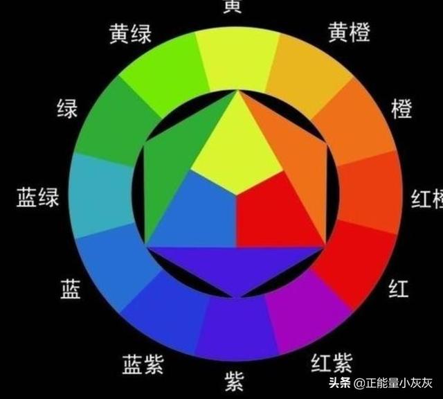 白色和什么绿色最搭配