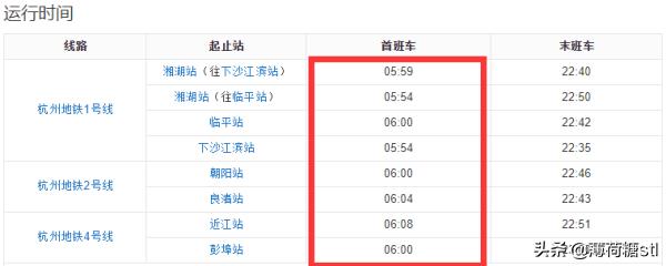 杭州1号线地铁路线时刻表 时间最新-杭州1号线地铁路线时刻表 时间最新消息