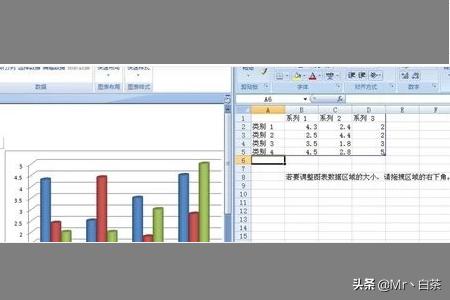 柱状图怎么制作wps柱状图怎么制作