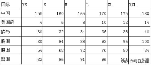 女子篮球比赛用几号球< / >女子篮球比赛用几号球?