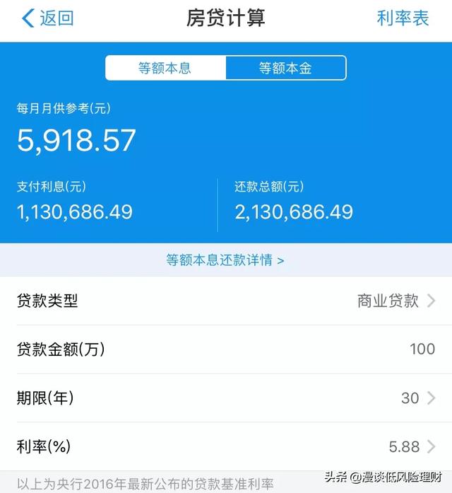 公积金能贷款多少钱，公积金能贷款多少钱怎么查