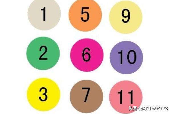 色彩搭配如何推荐课程的(图2)