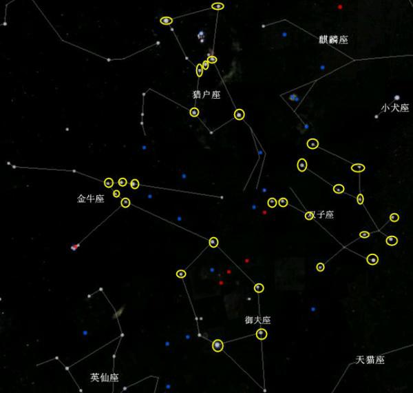 27星宿月亮星座,哪些是28星宿