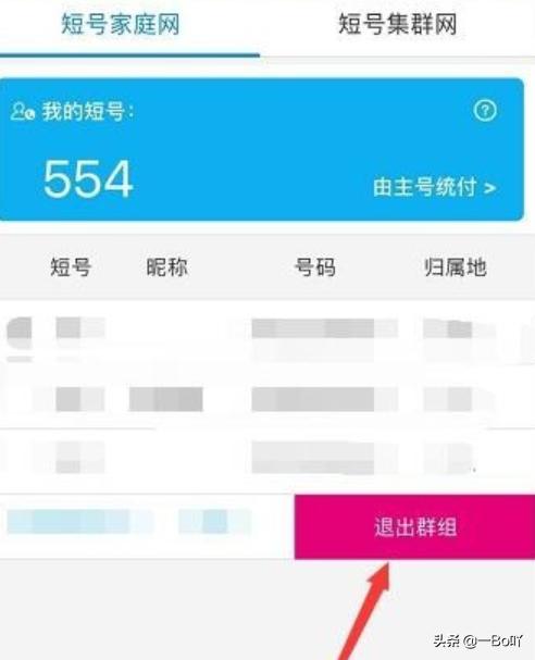 [移动短号]移动短号有多少种？