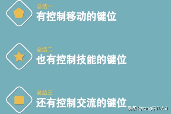 吃鸡子弹键位怎么固定(图8)